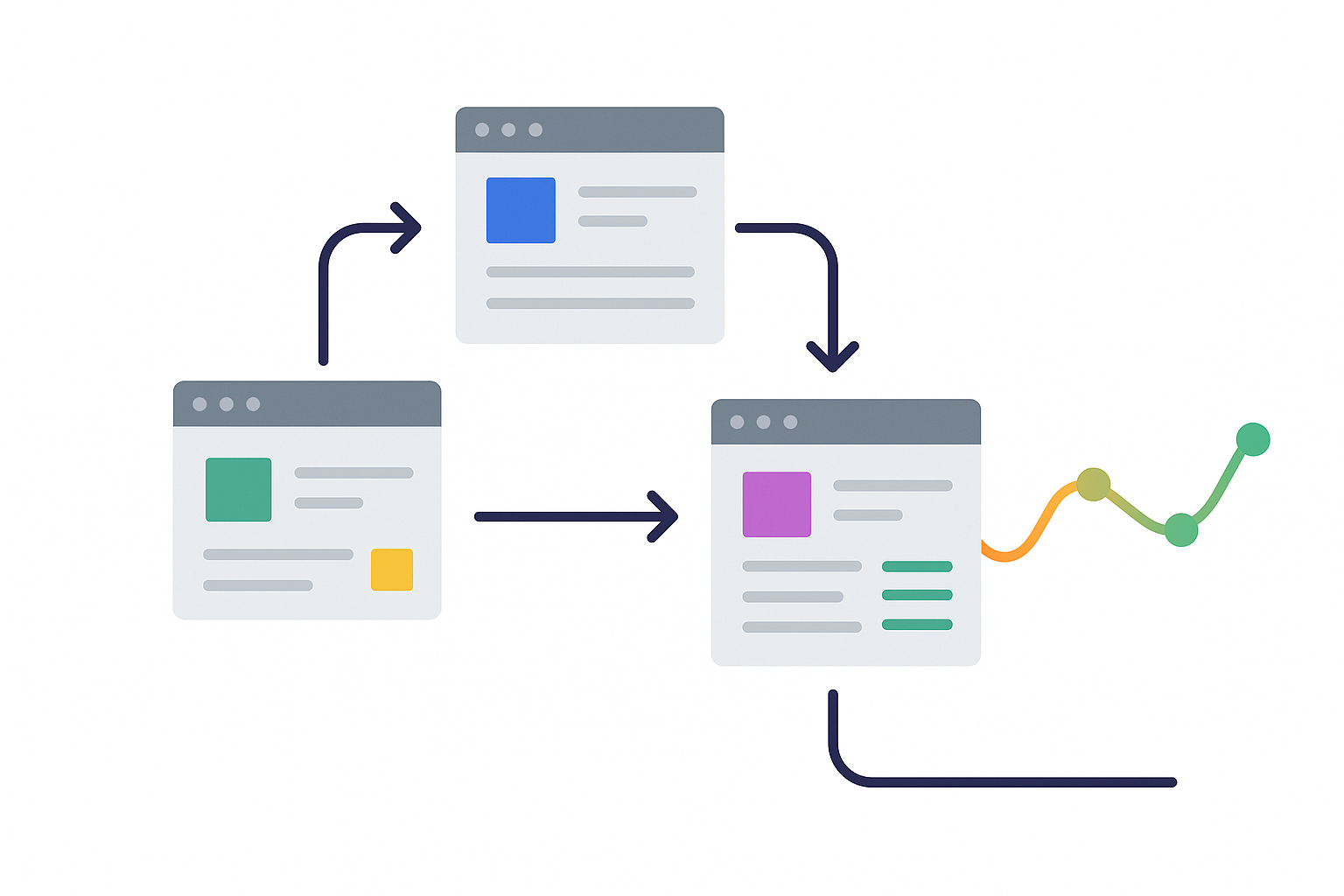 Intent Trajectory Recognition